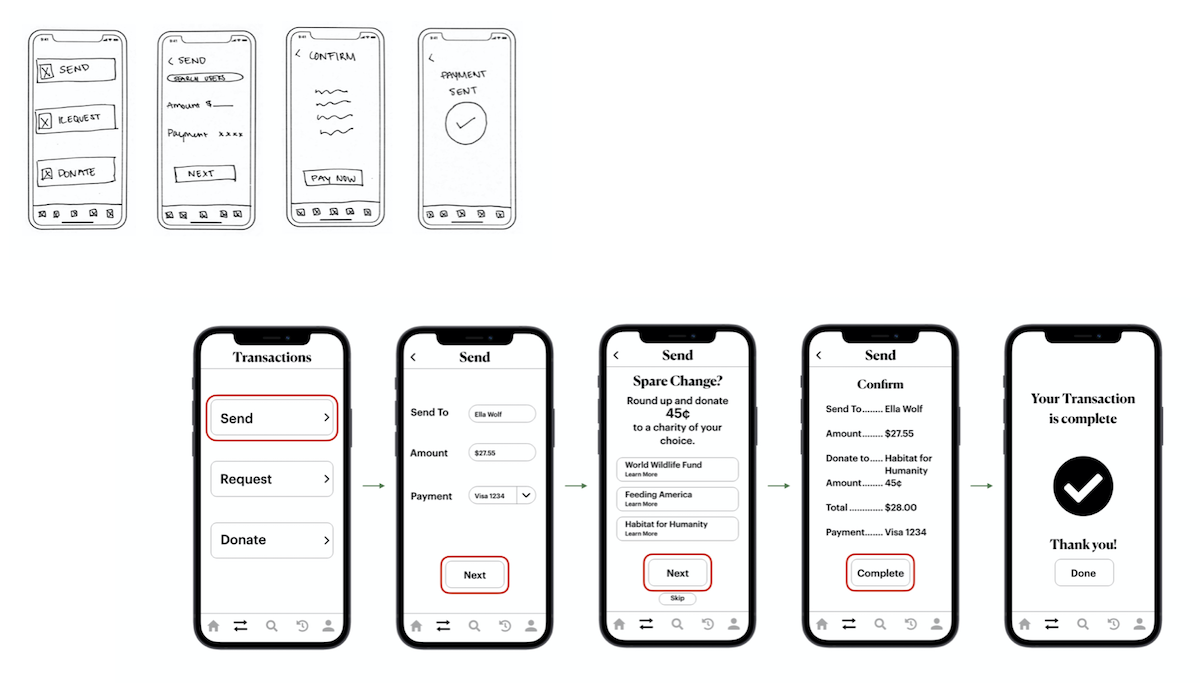 Send Money Wireframes